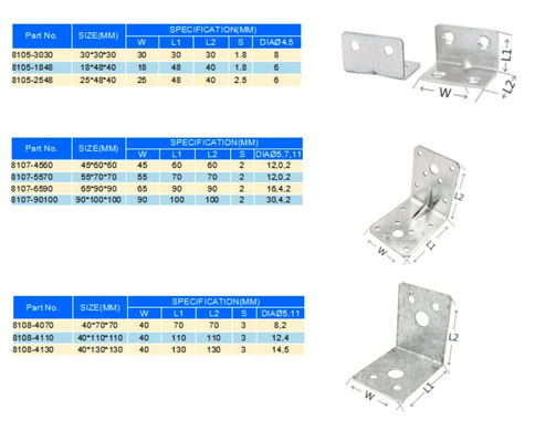 Bracket de metal de ángulo Bracket de estante Bracket de lado único Bracket de tamaño personalizado para la construcción de madera